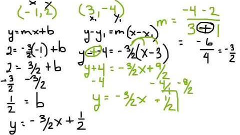 Section 1.3 - College Algebra - Lines