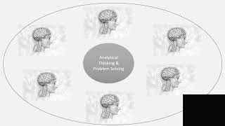Underlying Competency Presentation