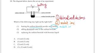 2014 CHEM DSE Paper 1A Q.20 (MC)