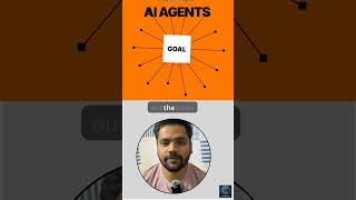 AI AGENT VS AI AUTOMATION #ai #automation #aitools #machinelearning #productivity #chatbot #techtip