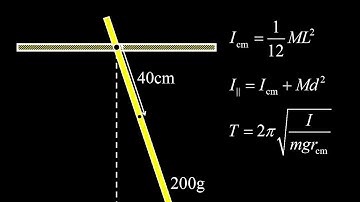Period of oscillation meter stick drilled at the 10cm mark.