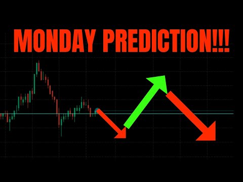 🔥 MONDAY PREDICTION!!! TSLA, SPY, QQQ, NVDA, COIN, META, AMD, AMZN, VIX, & AAPL PREDICTIONS!!! 🚀