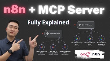 ✅ N8N - Giải thích dễ hiểu về MCP Server & MCP Client trong n8n