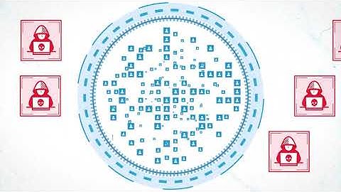 What is Data Privacy?