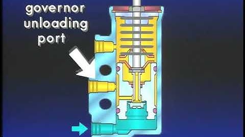 5.04 Air Governor Operation
