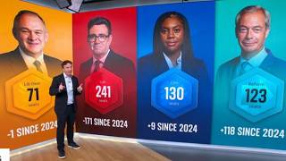 NO EARLY GENERAL ELECTION: Here's why