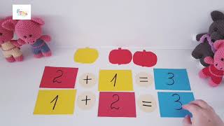 Proprietatile Adunarii - Comutativitate