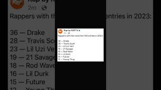Rappers With The Most Hot 100 Entries In 2023