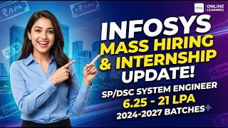 Infosys Recruitment 2026: What You Need to Know!final video
