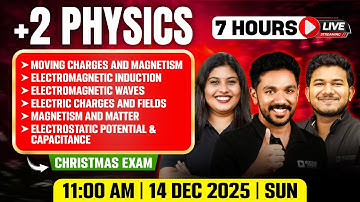 Plus Two Physics Christmas Exam | 34 Marks  | Chapters 1,2,4,5,6,8 | Day 2