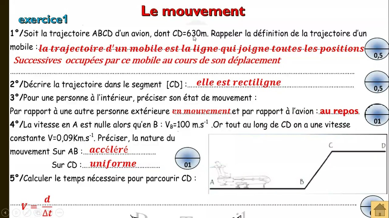 1ière année secondaire le mouvement