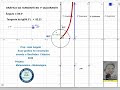 GEOGEBRA TANGENTE NO 1º QUADRANTE