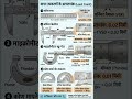 #varniercaliper #automobile #precision #scale #micrometer #metrology