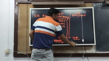 DE Lab: Introduction to BCD to Seven Segment decoder  by Dr. Manish K Singh