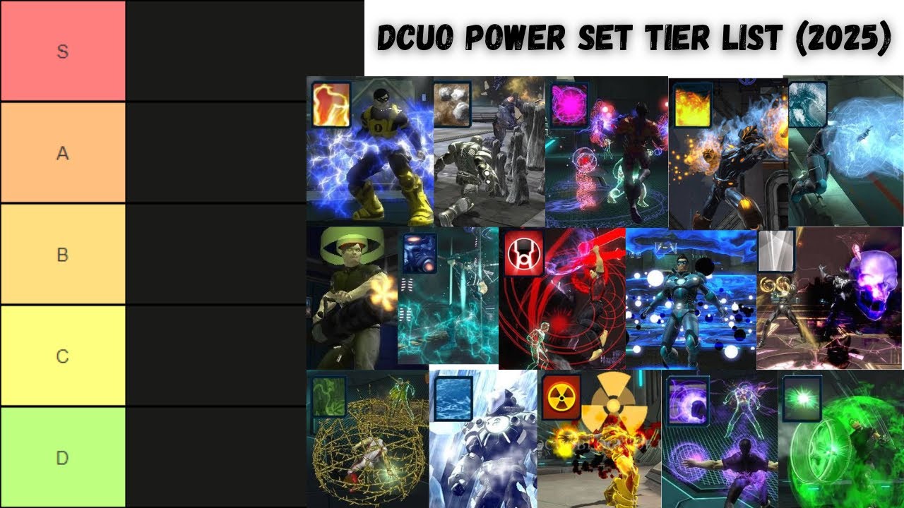 DCUO Holiday’s Power Set Tier List (2025) - YouTube