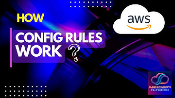 How AWS Config Rules can be used to enforce the Compliance standards?