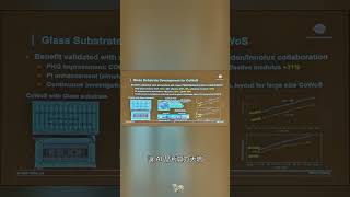 台積電玻璃載板