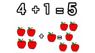 Las Sumas Matemáticas - Para Niños