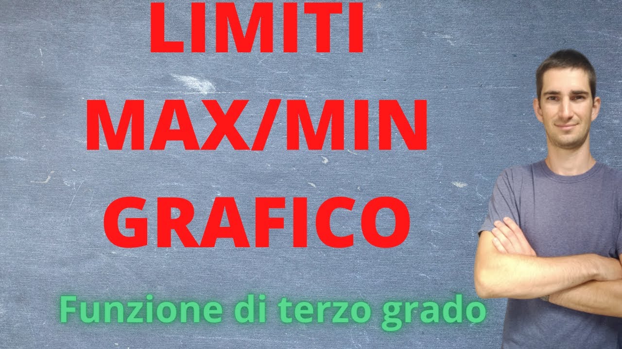 Limiti al bordo del dominio, massimi e minimi e grafico