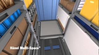Haenel-Multi-Space
