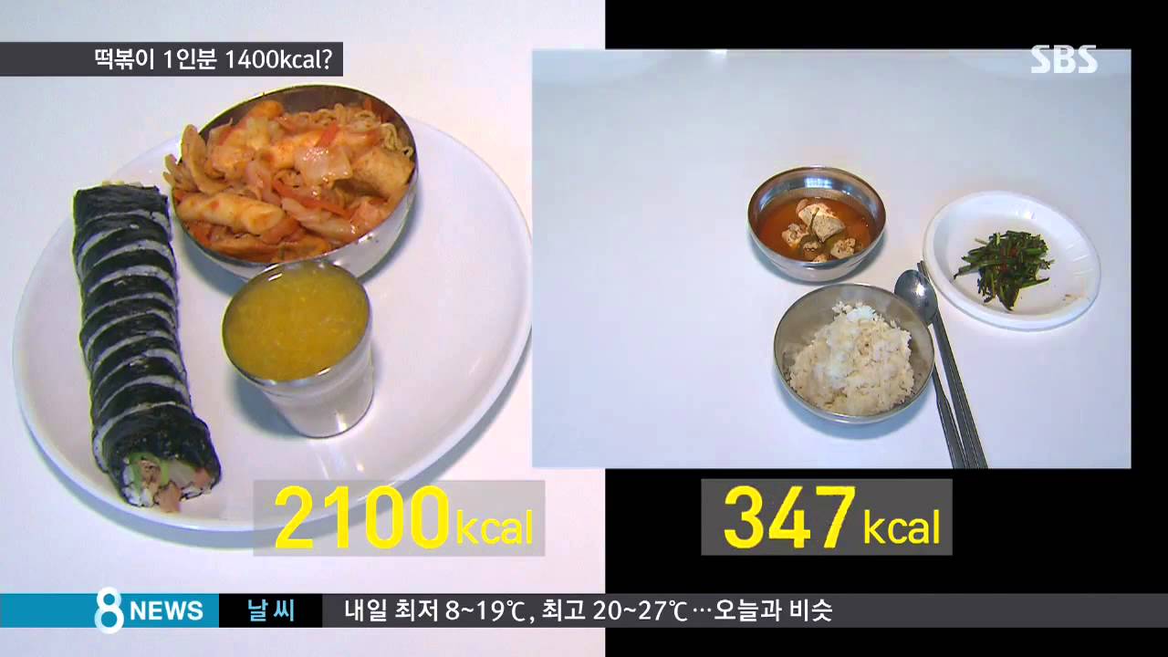 사회] '떡볶이에 김밥 한 줄'…이미 하루 섭취량 (Sbs8뉴스|2014.10.11) - Youtube