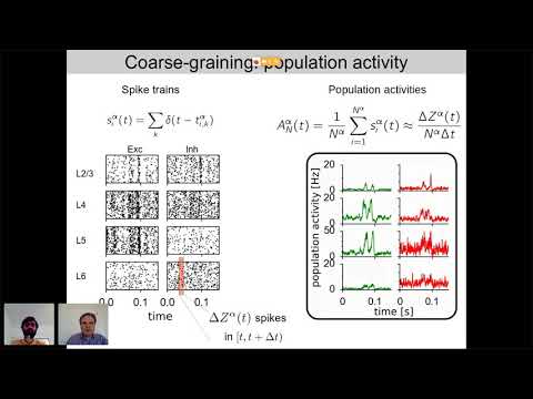 Mean-field models for finite-size populations of spiking neurons recording thumbnail