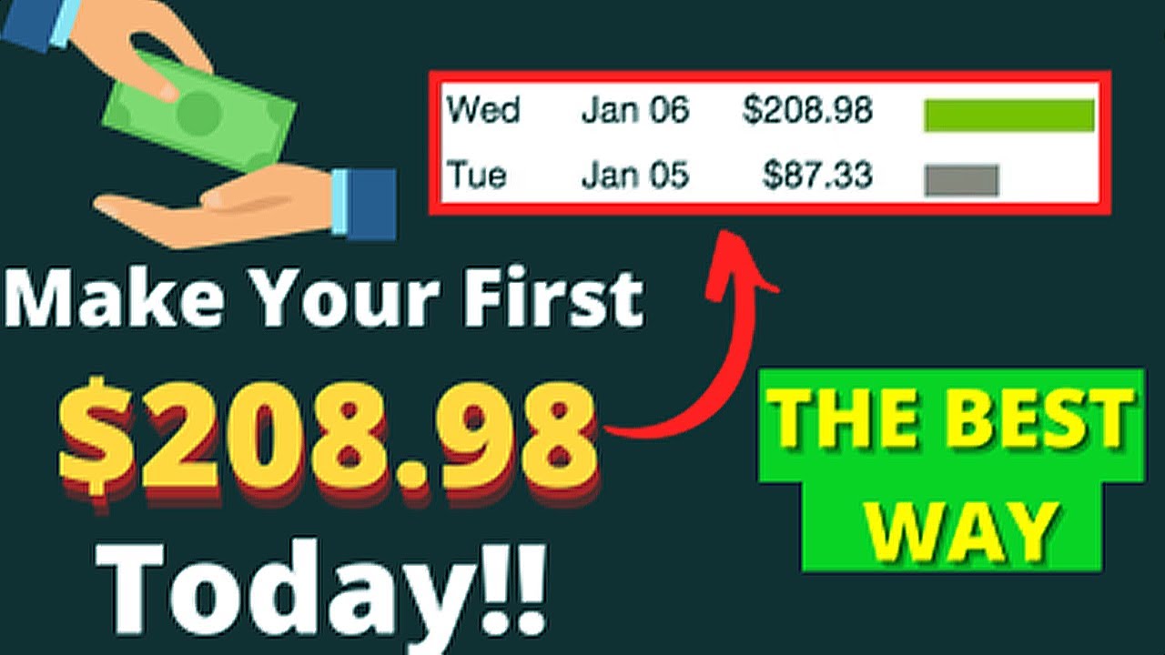 (Hurry!) Make $30,000 With Clickbank Affiliate Marketing DOING THIS! (100% AUTOPILOT 2022)