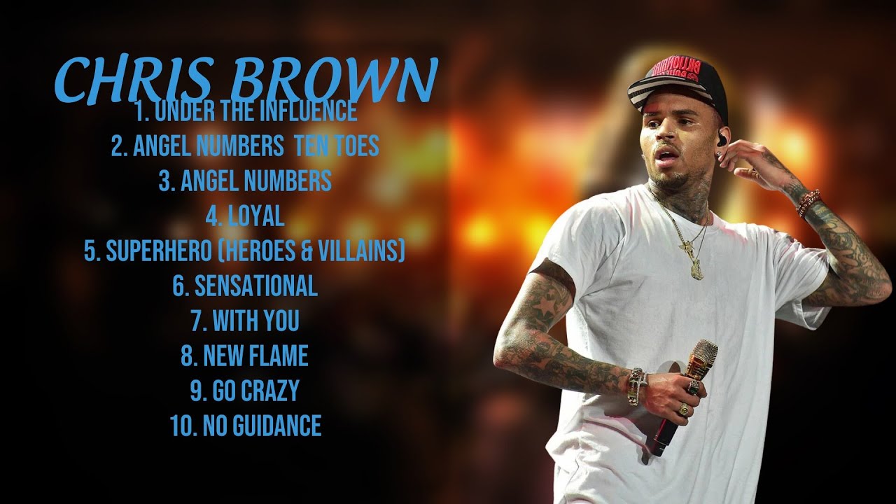 C__hris B__rown ♫ US~UK Pop Hits 2024~Top Chart Songs ♫ - YouTube