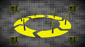 Professionelles Tool Management mit KROMI und ZOLLER