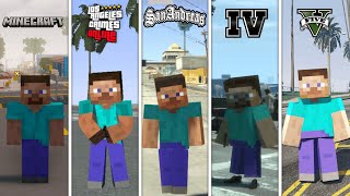Comparison Of All Versions Of Minecraft