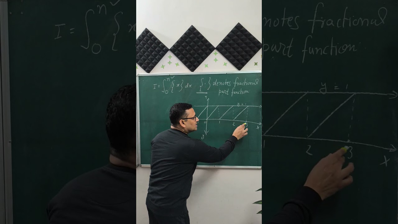 integration of Fractional Part Function Made Easy🔥 