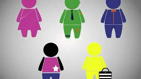 sustainable consumption