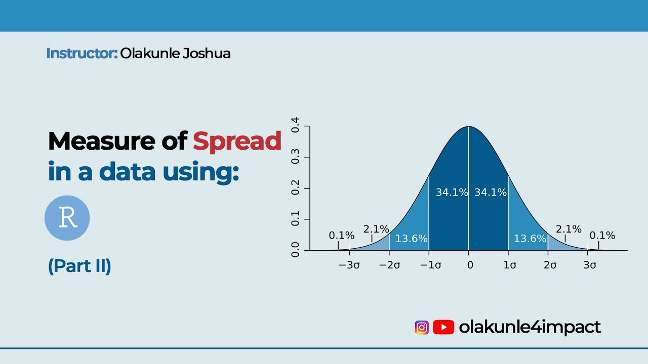 Spread In Data Measure of Spread in a Data Using R #rstudio #olakunle4impact - YouTube