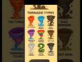 Tornado types #shortvideo #ytshorts 😨😍😍