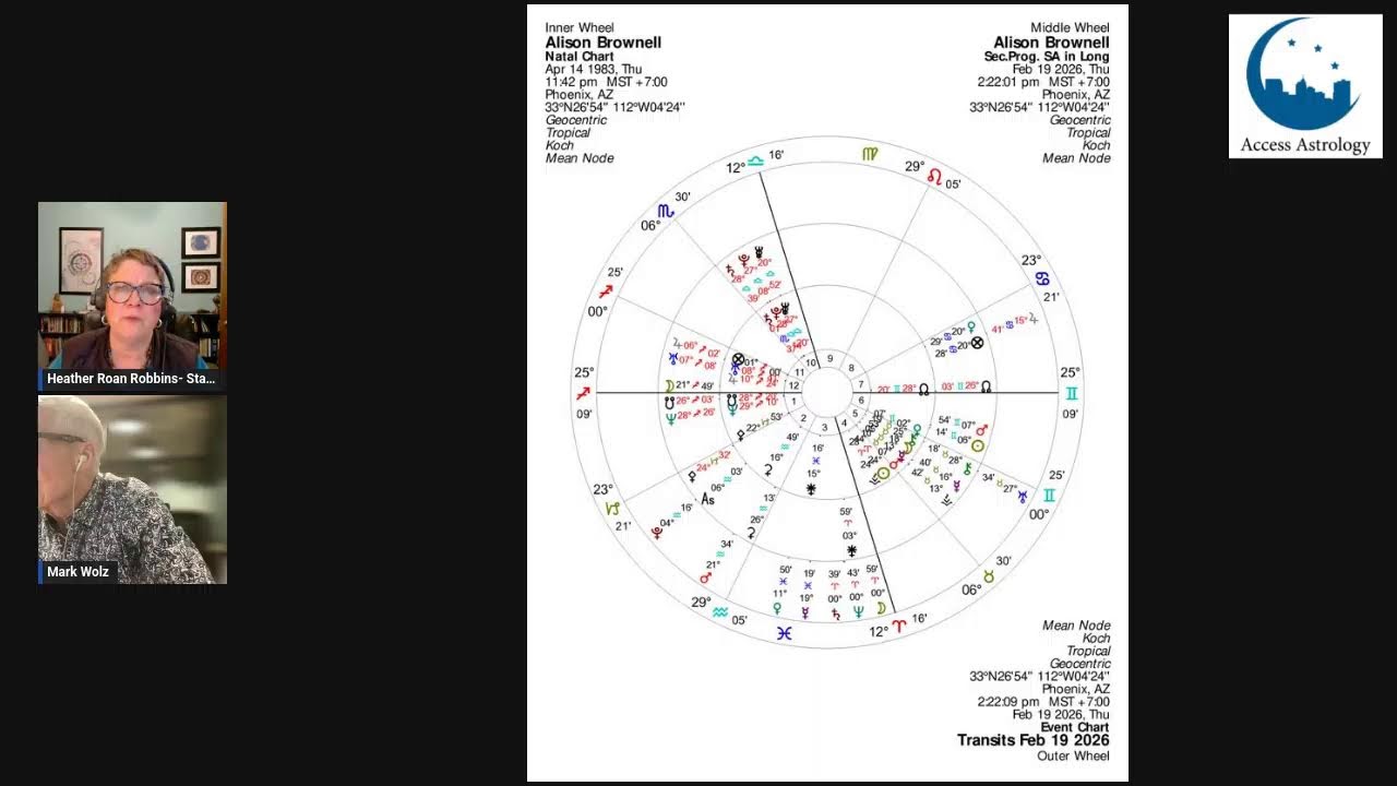 Access Astrology 2-19-2026