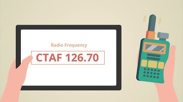 Aviation radio broadcasts for drone operators (Au)