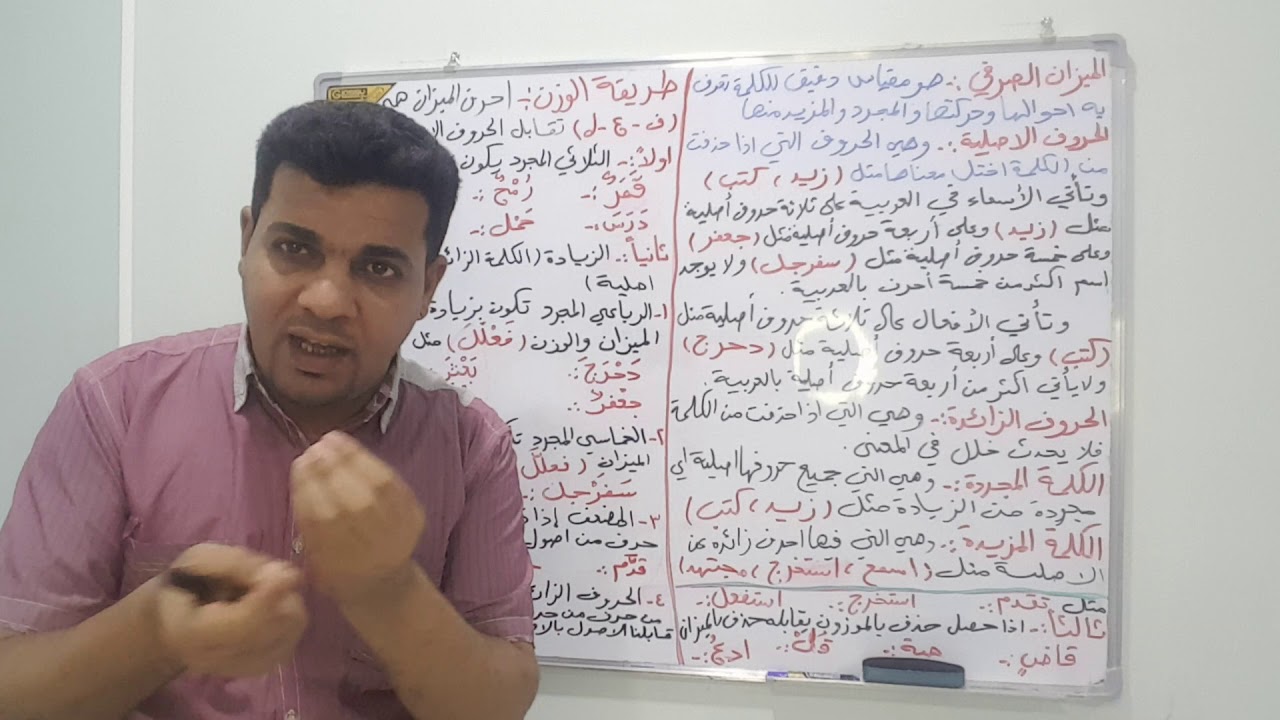 الميزان الصرفي / المرحلة الأولى