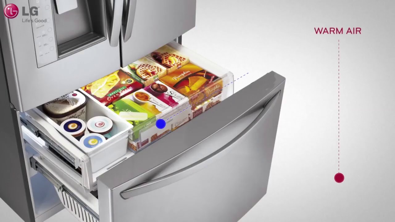 24+ Lg freezer keeps frosting up ideas in 2021 