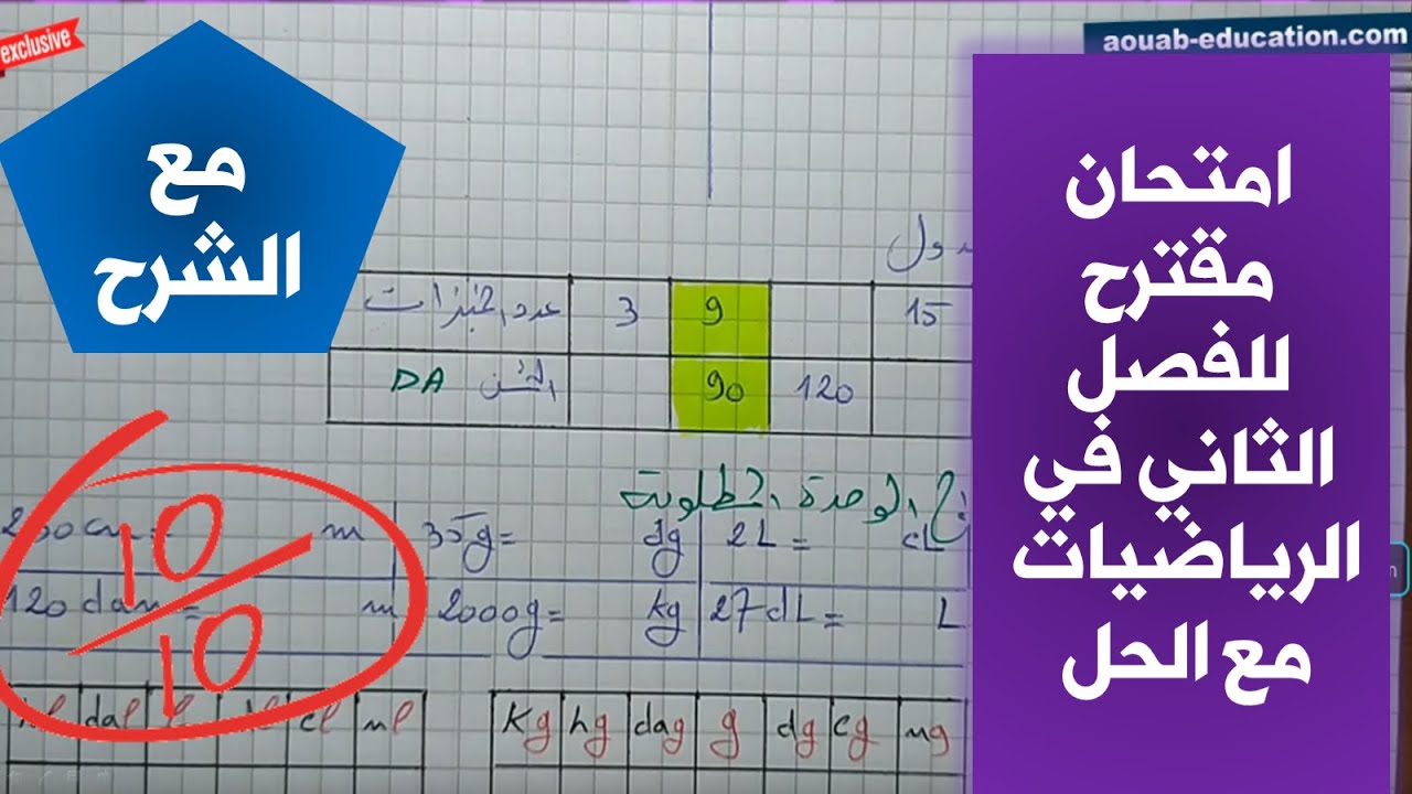 نموذج مقترح لامتحان الفصل الثاني في الرياضيات مع الحل و الشرح/ الرابعة ابتدائي 2021