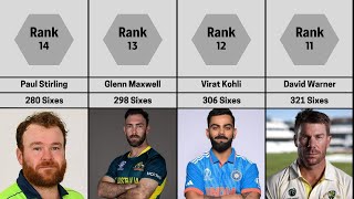 Top 50 Batsmen with highest Sixes in cricket history (in all formats)