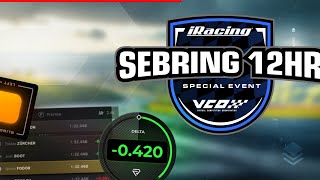Top 10 Essential Features for Endurance Racing