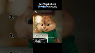 The Best Theodore moments in Alvin and the Chipmunks