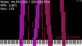 [Black MIDI] Wicked Fixation F2 - 220 MILLION NOTES | If Atty Made Out With A Girl
