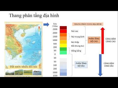 Video HƯỚNG DẪN SỬ DỤNG ATLAT ĐỊA LÍ VIỆT NAM - youtube