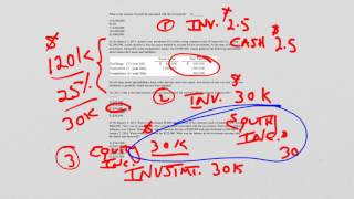 homework #2 chapter 1 - further explanation Net Worth