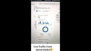 How To Get Traffic From Social Media Live Traffic From Social Media Proof