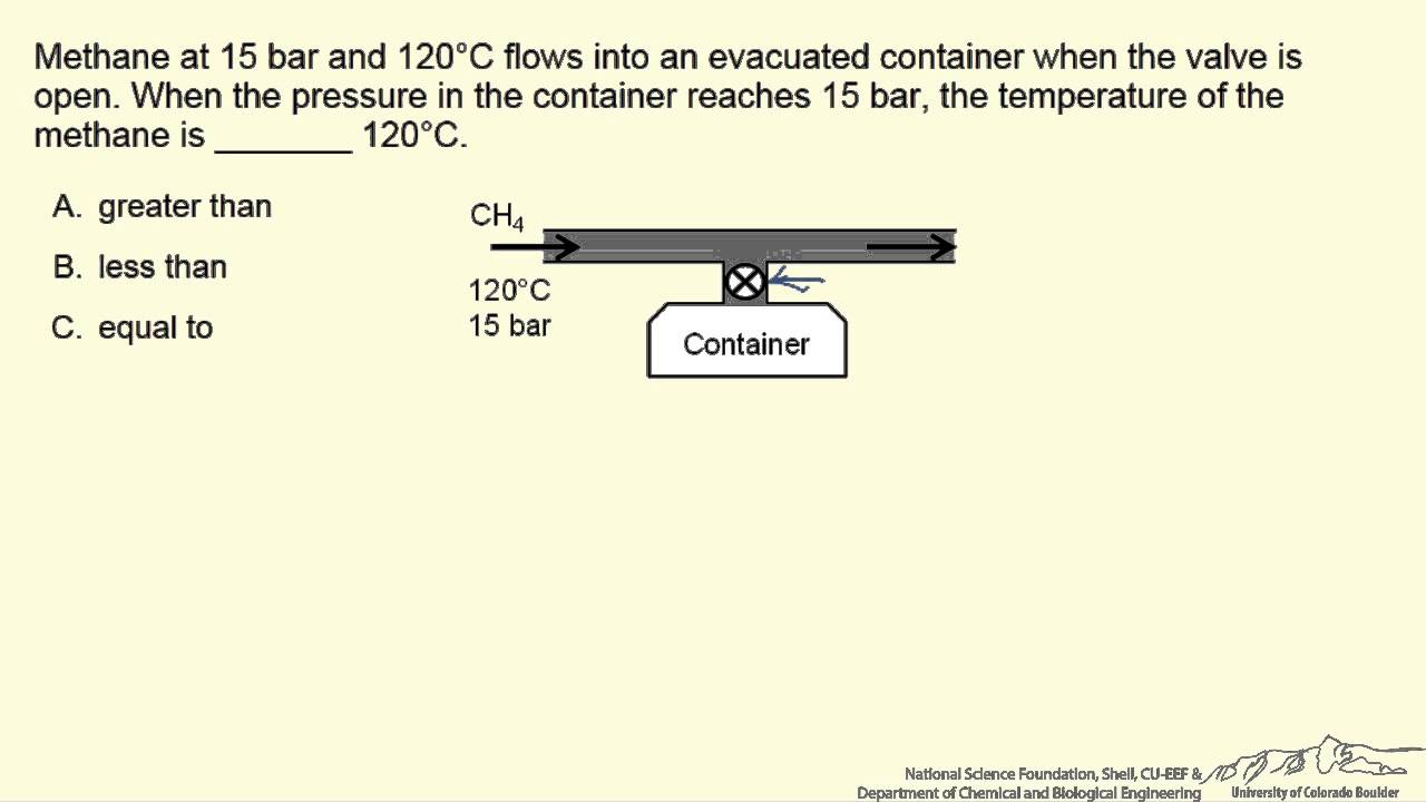 Flow Into An Evacuated Container Interactive YouTube