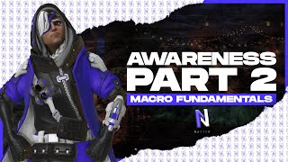 Macro Fundamentals: AWARENESS PART 2