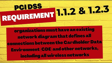 PCI DSS Requirements 1.1.2 and 1.1.3