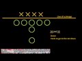 Introduction to Football: Gameplay (Downs and Yards to Go) (Old Series)